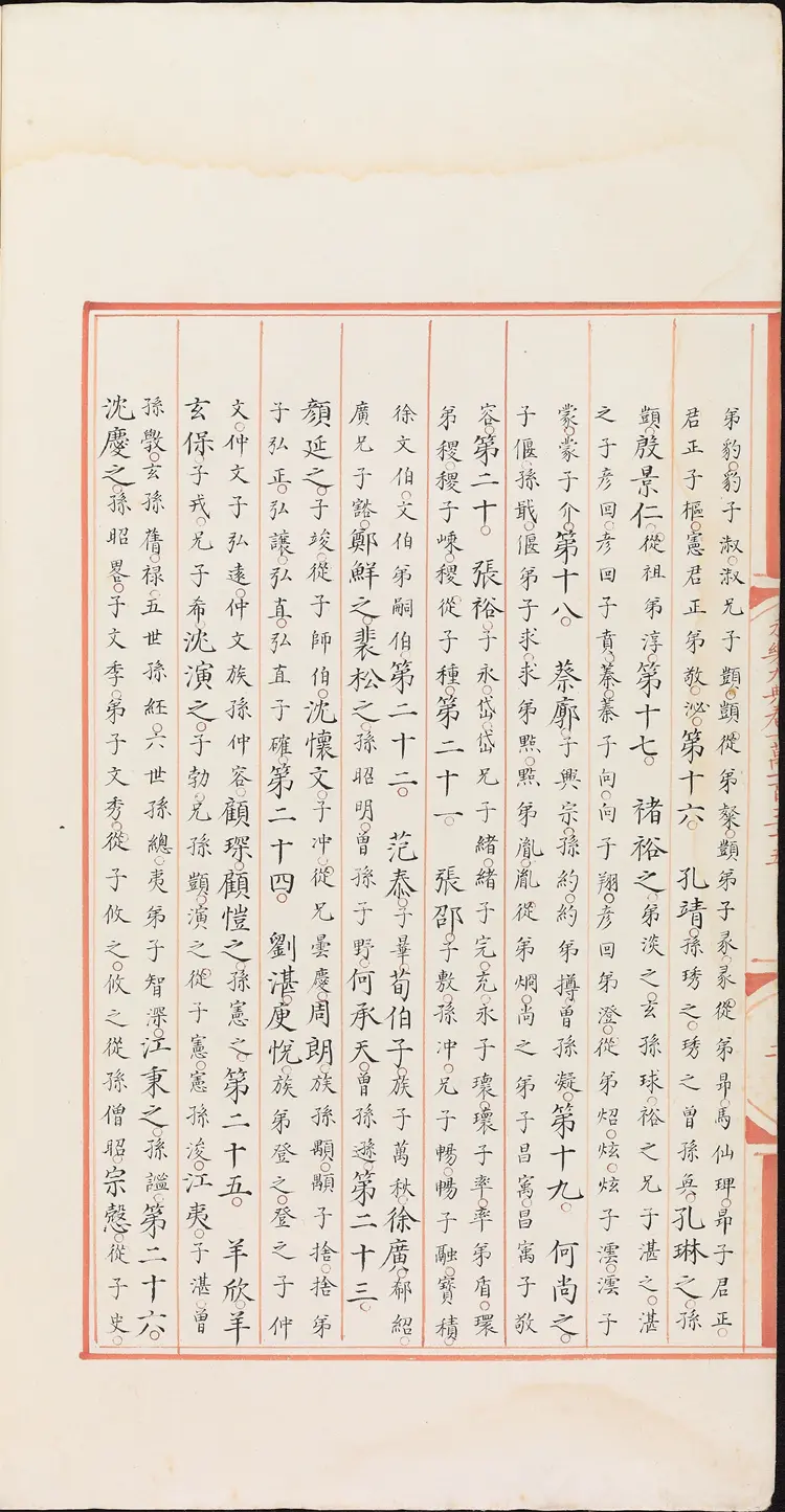 《永乐大典》卷10135-10136史字明嘉靖隆庆间内府重写本