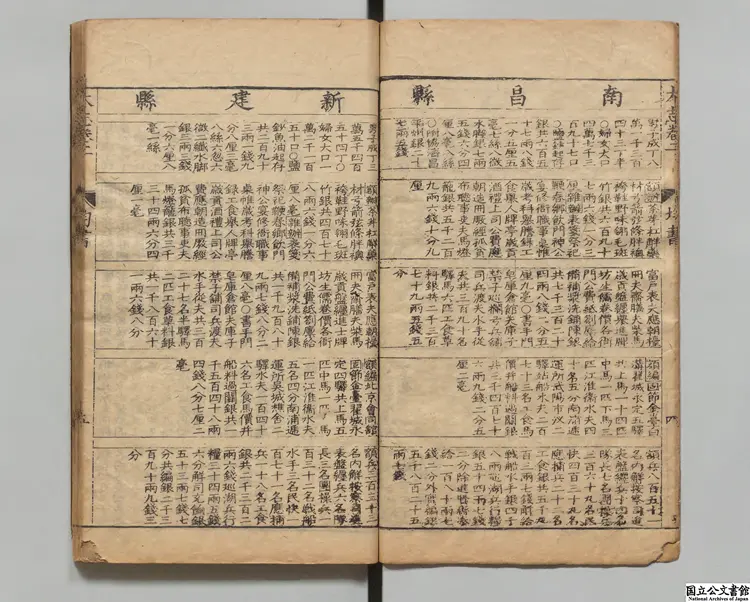 江西省大志 選者王某(明)/校訂者陸填(明)明万暦25年刊本 江西省大志 選者王某(明)/校訂者陸填(明)明万暦25年刊本