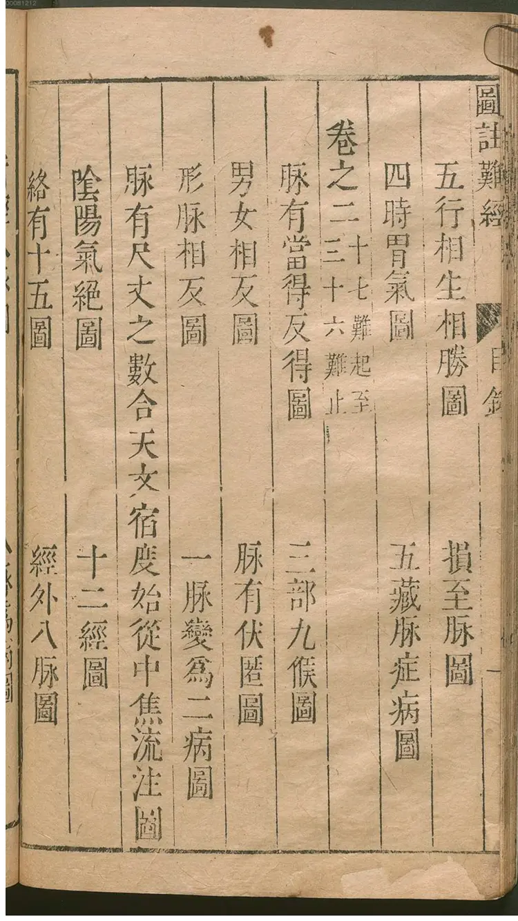 图注八十一难经辨眞