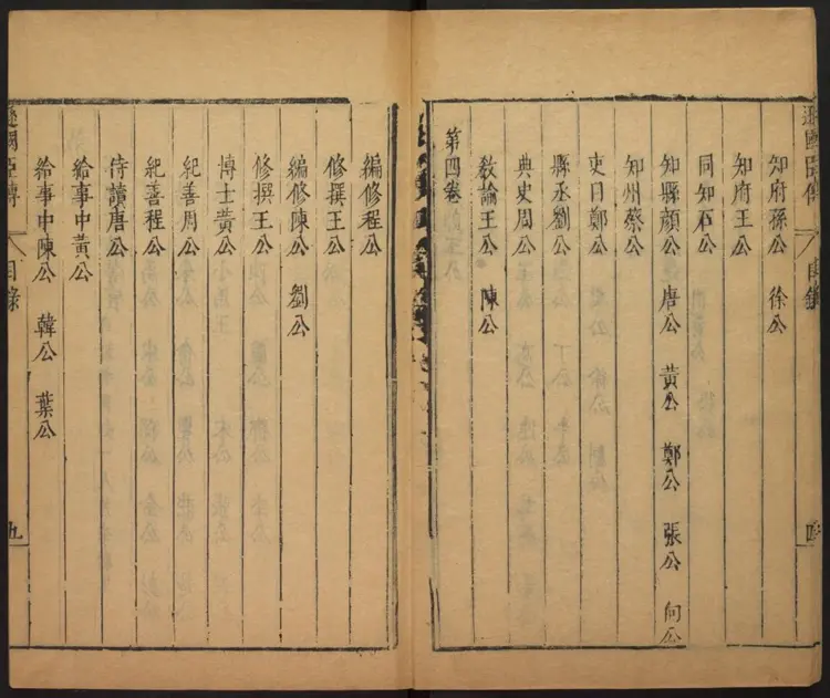 皇明逊国臣传.明·朱国祯辑.崇祯五年刊本