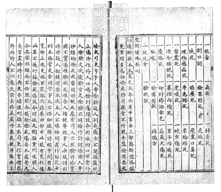 322 洗冤錄不分卷 明刊本 322 洗冤錄不分卷 明刊本