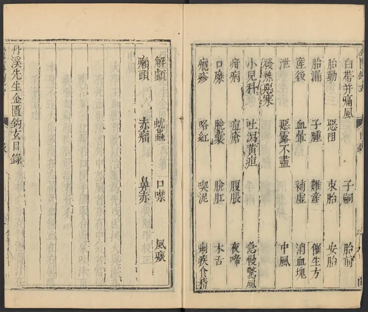 明代丹溪先生金匮勾悬 明代丹溪先生金匮勾悬