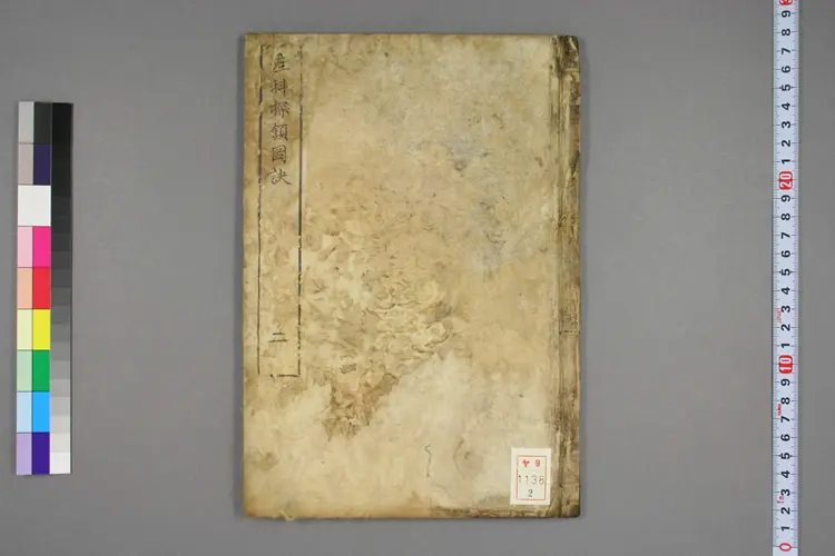 产科探颔图诀下卷