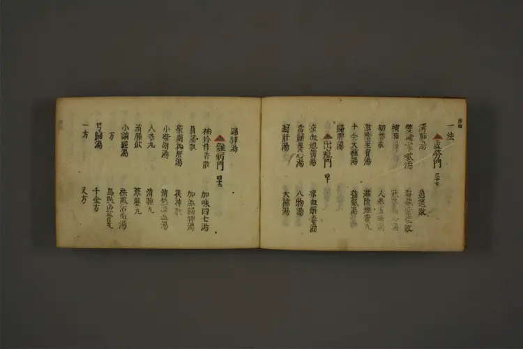 妇科摘要 妇科摘要