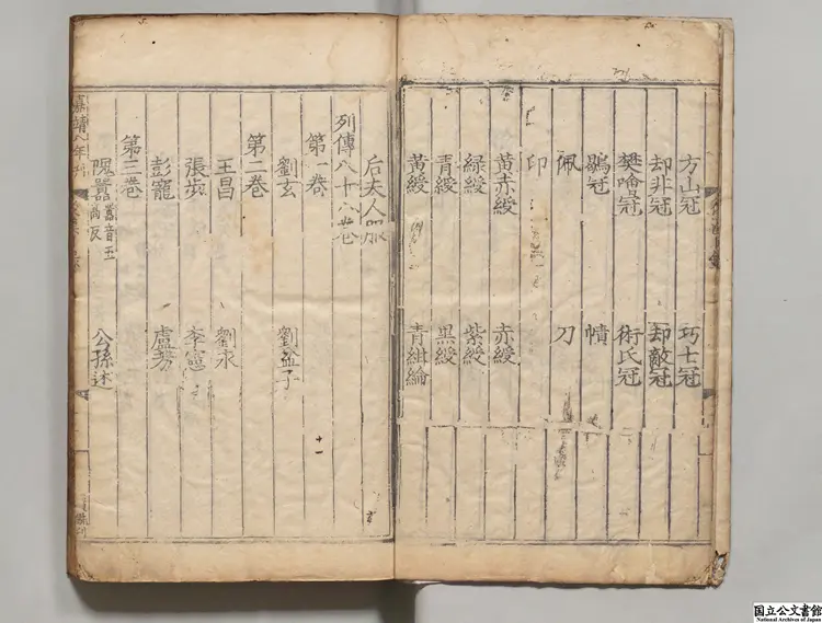 後漢書甲 選者范曄(宋)/注釈者李賢(唐)/著者司馬彪(晋)/注釈者劉昭(梁)明嘉靖08年南監刊本 後漢書甲 選者范曄(宋)/注釈者李賢(唐)/著者司馬彪(晋)/注釈者劉昭(梁)明嘉靖08年南監刊本