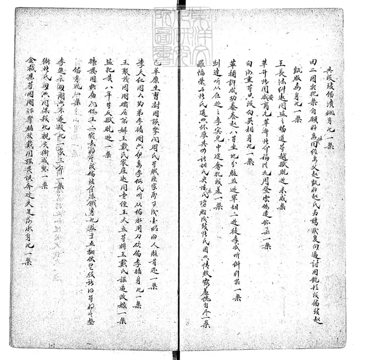 232 刑案集腋不分卷　鈔本