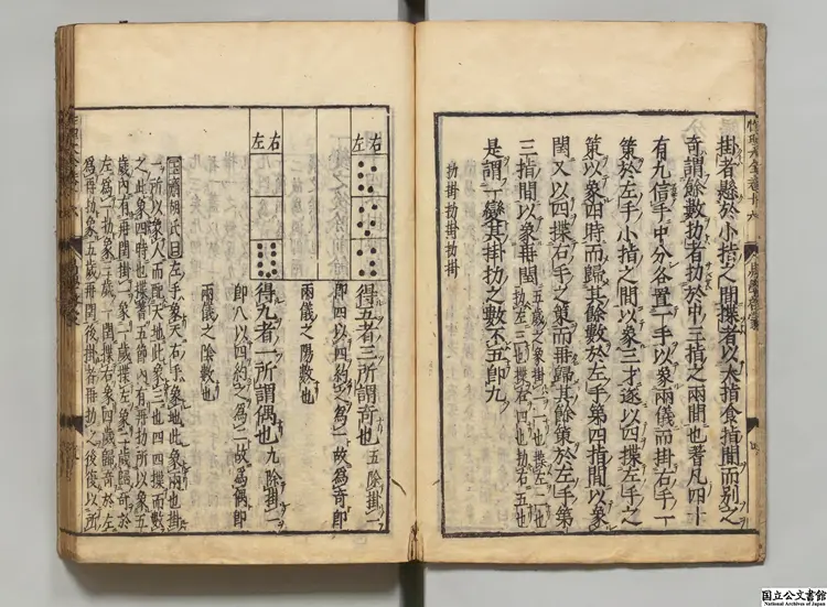 新刻性理大全 選者胡広（明）／訓点者小出立庭 承応02年刊本