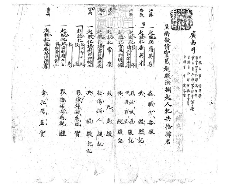 272 朝審略節殘不分卷　鈔本