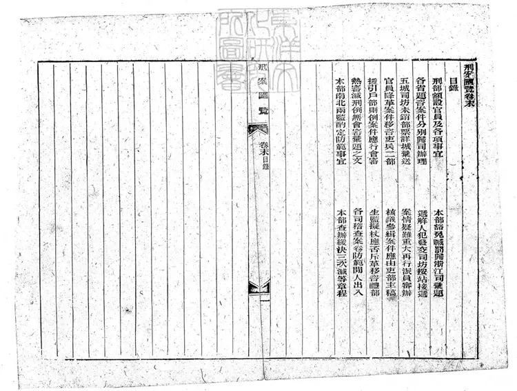 206 [刑案匯覽六十卷首一卷末一卷]拾遺備考一卷　光緒中排印本