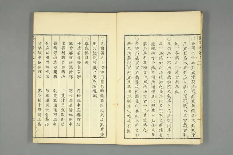 增补古方药品考卷一 增补古方药品考卷一