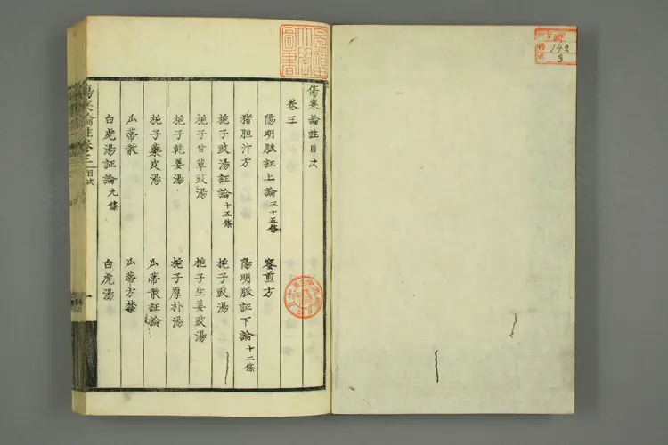 伤寒论注来苏集卷三