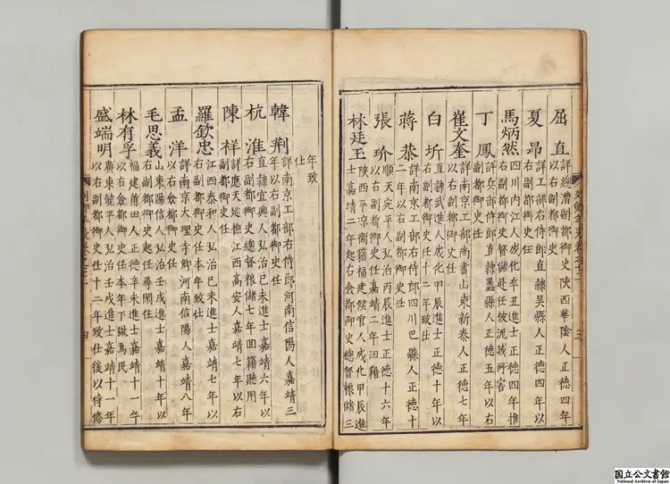 国朝列卿年表 編者雷礼(明)明刊本 国朝列卿年表 編者雷礼(明)明刊本