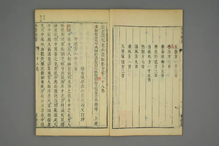 外台秘要卷二十八