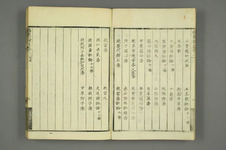 伤寒论注来苏集卷二