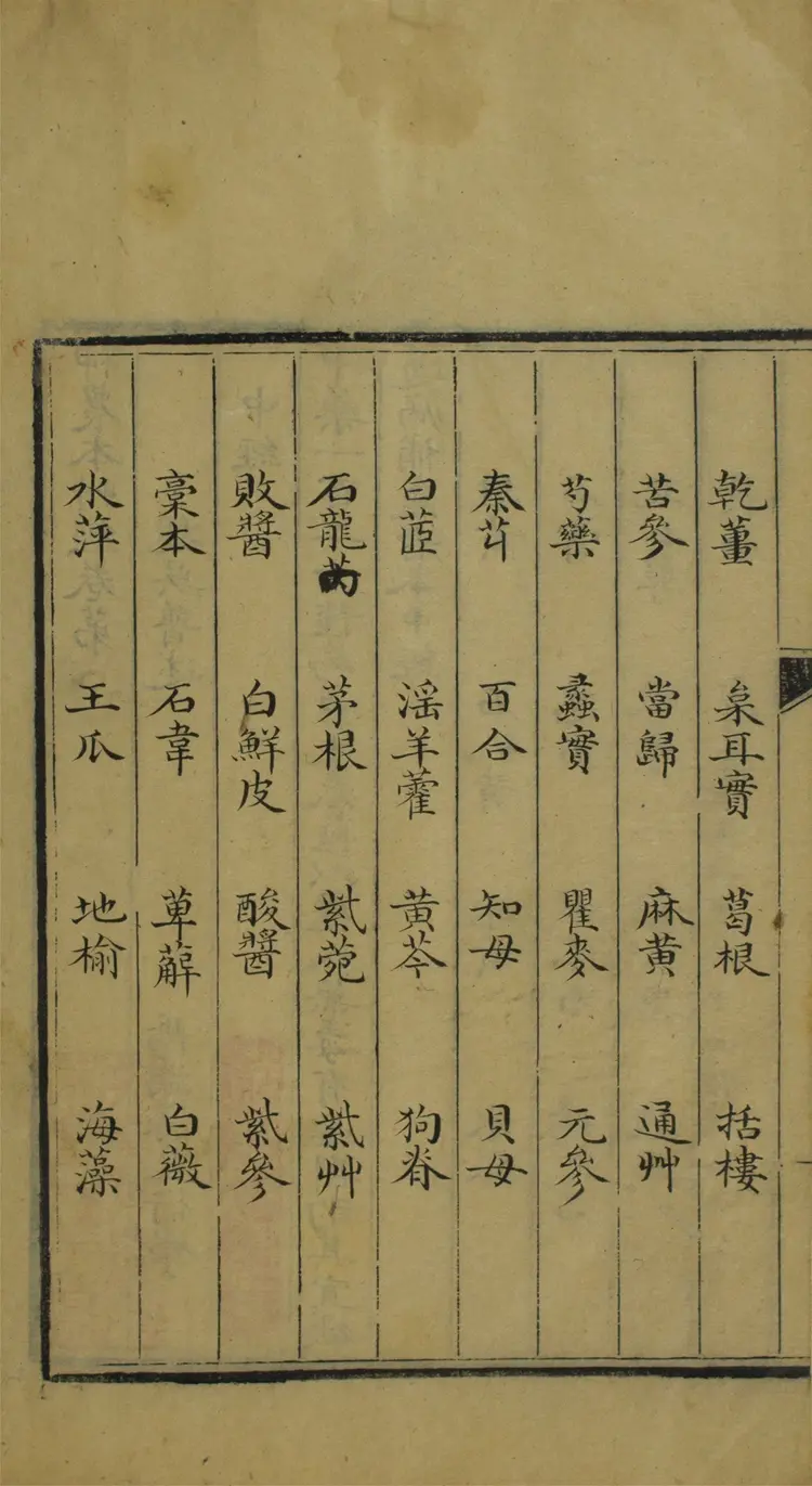 神農本草經.三卷 神農本草經.三卷