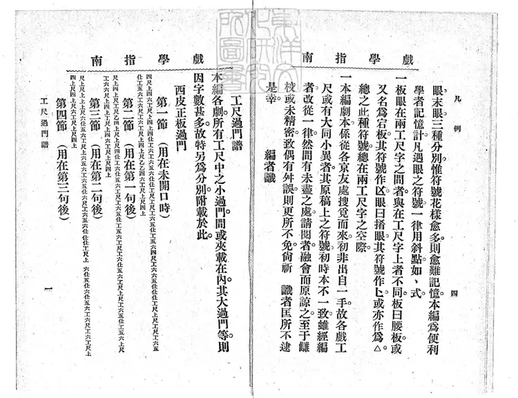 777 戲學指南十六冊　民國二十年上海大東書局排印本