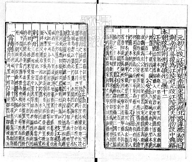 77 大明一統志九十卷 天順五年御製序刊本 77 大明一統志九十卷 天順五年御製序刊本