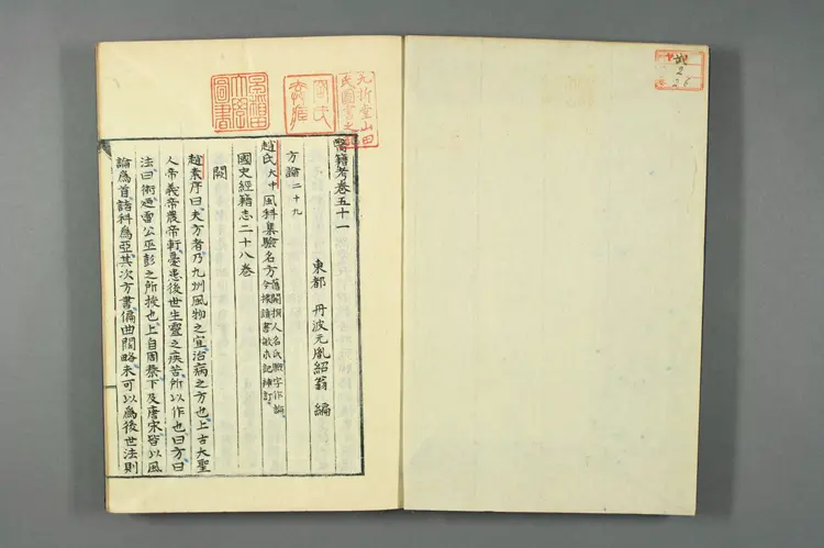 医籍考卷五十一五十二，方论二十九三十