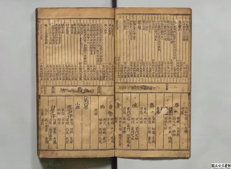 新鍥晋雲江先生詩経闡蒙衍義集註 著者江環（明）明万暦23年静観室刊本