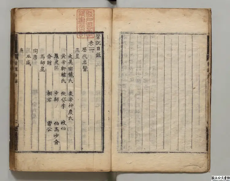 医説 著者張杲(宋)朝鮮刊本 医説 著者張杲(宋)朝鮮刊本