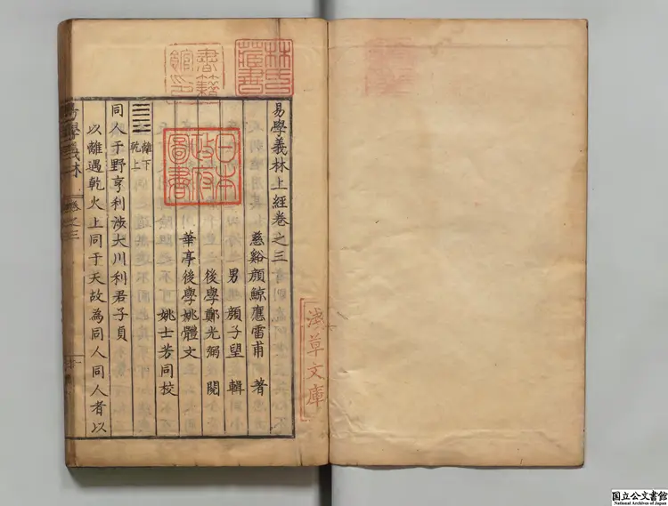 易学義林 江戸初写本 易学義林 江戸初写本