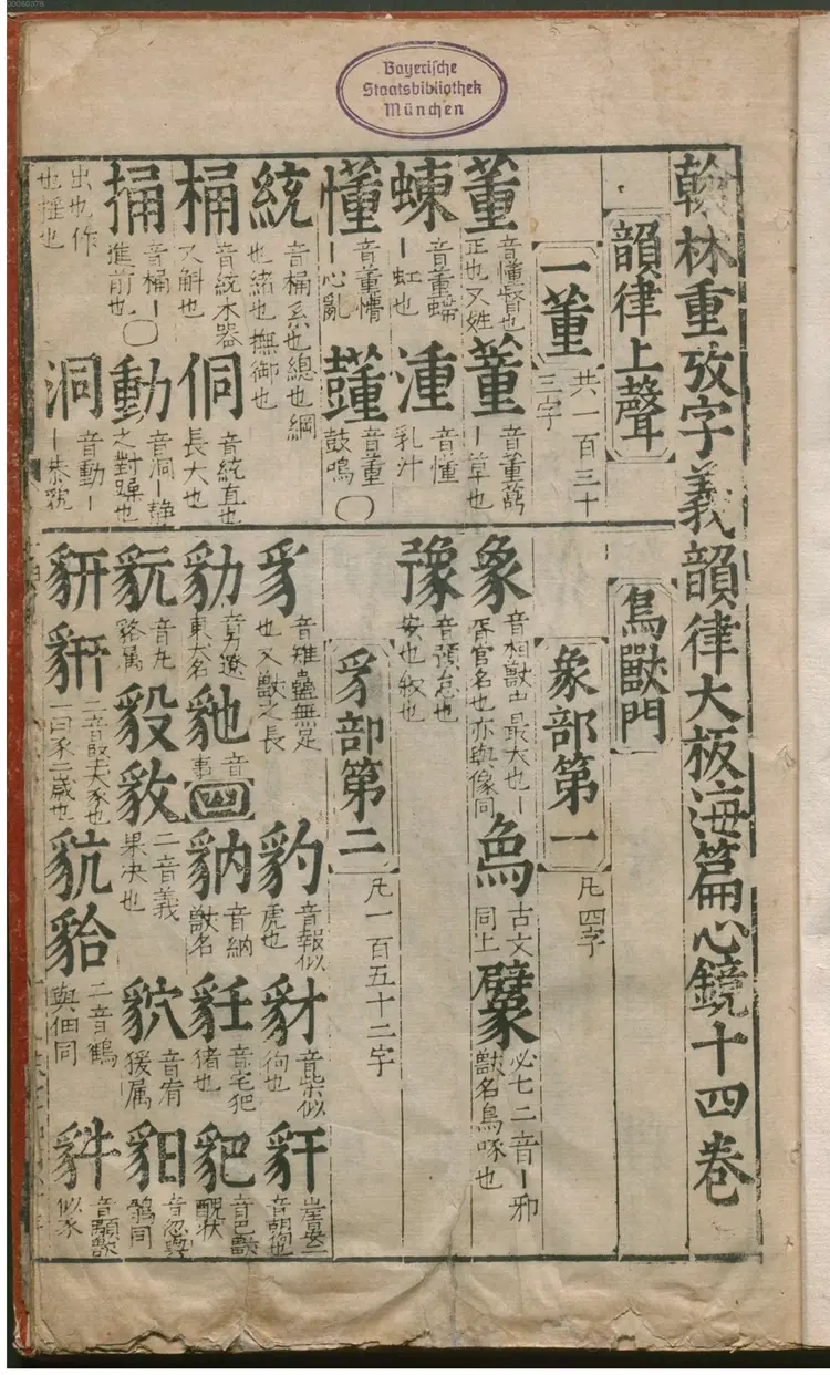 翰林重考字义韵律大板海篇心镜