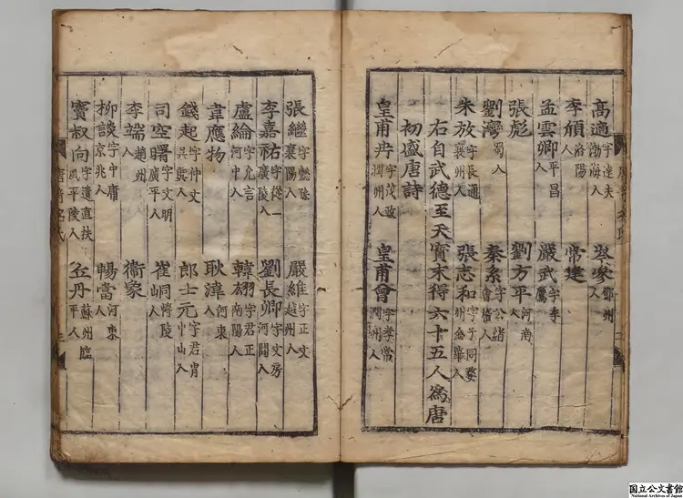 唐音輯註甲 著者張震(明)朝鮮刊本0029 唐音輯註甲 著者張震(明)朝鮮刊本0029