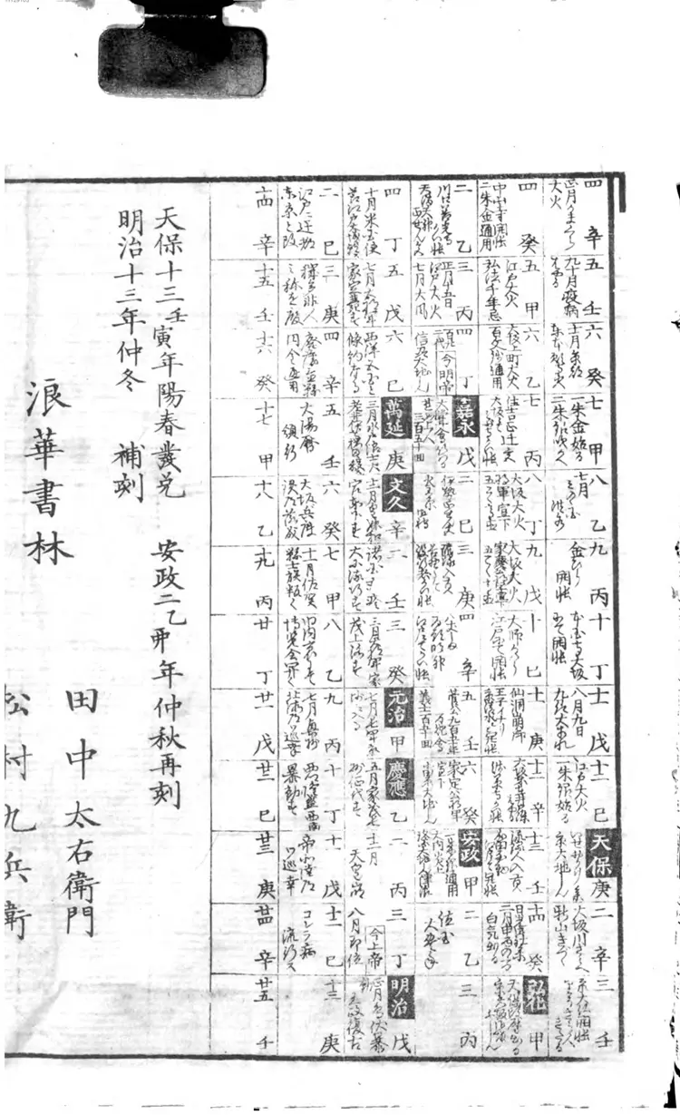 明治补刻永代大杂书万暦大成 明治补刻永代大杂书万暦大成