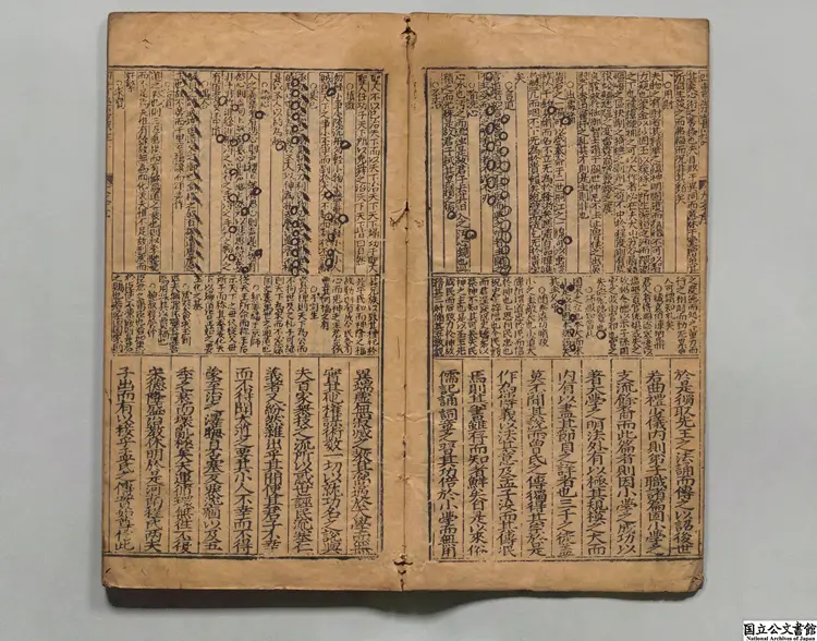 四書崇熹註解 選者許獬(明)/校訂者李廷機(明)明万暦30年聯輝堂刊本 四書崇熹註解 選者許獬(明)/校訂者李廷機(明)明万暦30年聯輝堂刊本