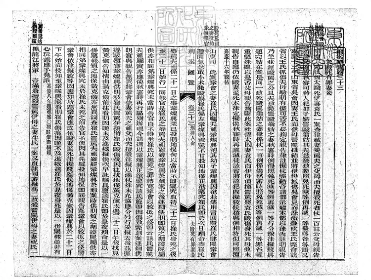 205 刑案匯覽六十卷首一卷末一卷 光緒中排印本 205 刑案匯覽六十卷首一卷末一卷 光緒中排印本
