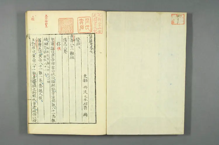 医籍考卷七八，医经七八