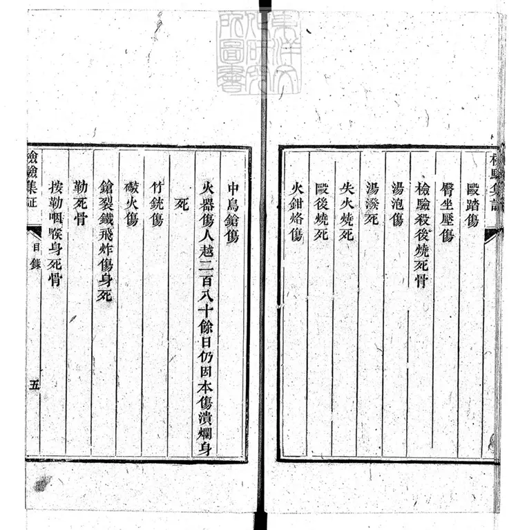 335 檢驗合參一卷]集證一卷　光緒九年刊本