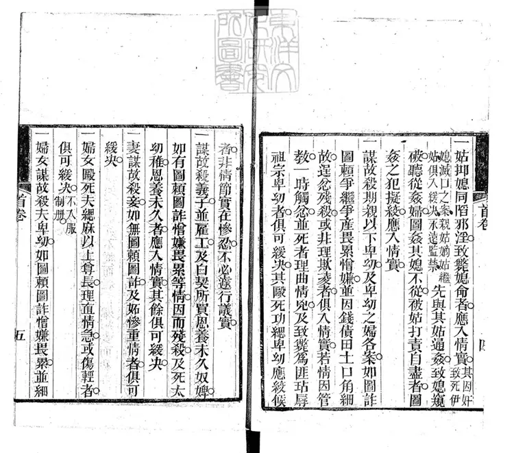 263 秋審比較條款一卷　光緒六年刊本