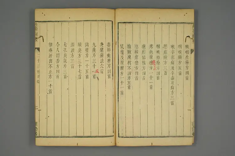 外台秘要卷二十三 外台秘要卷二十三