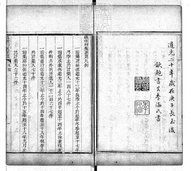 203 [刑案匯覽六十卷首一卷末一卷]續增十六卷　道光二十年刊本