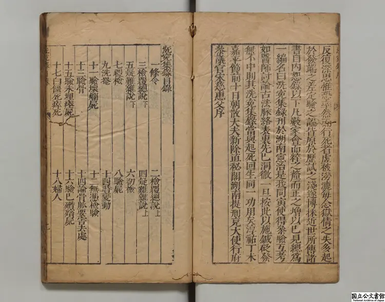 洗寃集録 著者宋慈(宋)明末刊本 洗寃集録 著者宋慈(宋)明末刊本