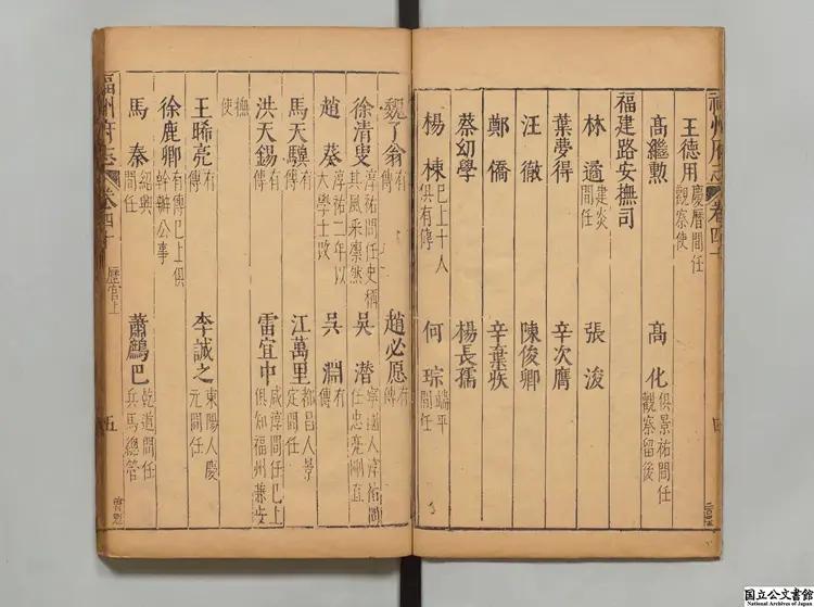 福州府志  著者喩政（明）明万暦41年刊本