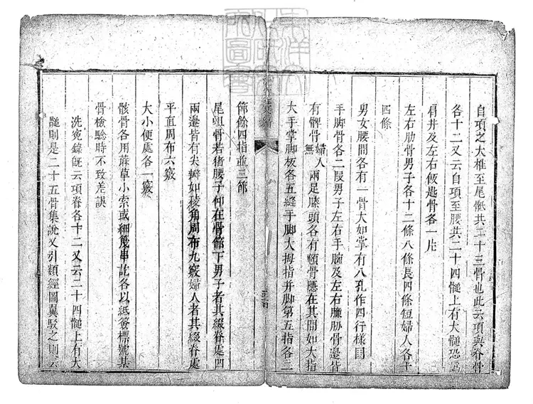 383 急救方一卷　（洗冤彙編坿錄）