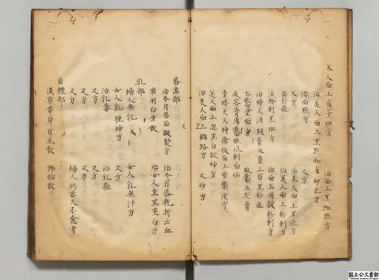 新刻香奩潤色  著者胡文煥（明）江戸写本