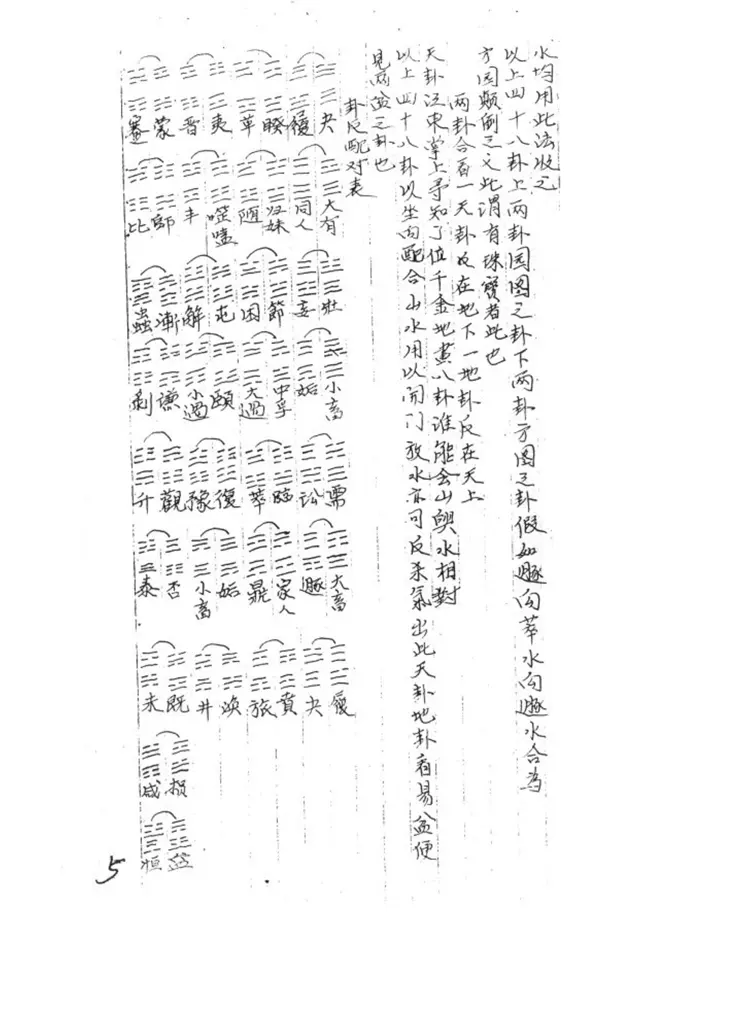 玄空秘本：64卦理气抄本