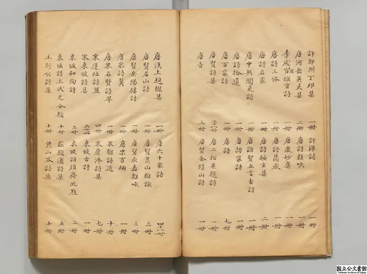 菉竹堂書目  編者葉盛（明） 清初写本