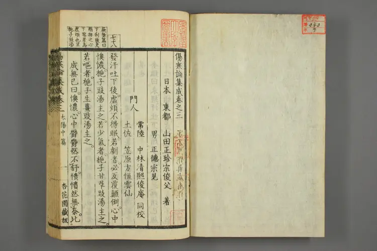 伤寒论集成卷三