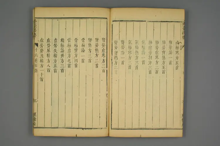 外台秘要卷十六