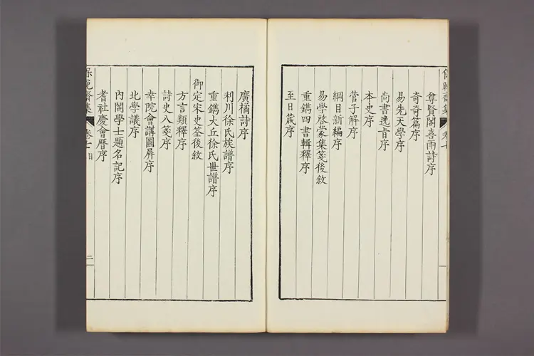 保晩斎集 卷第1-16  徐命膺著