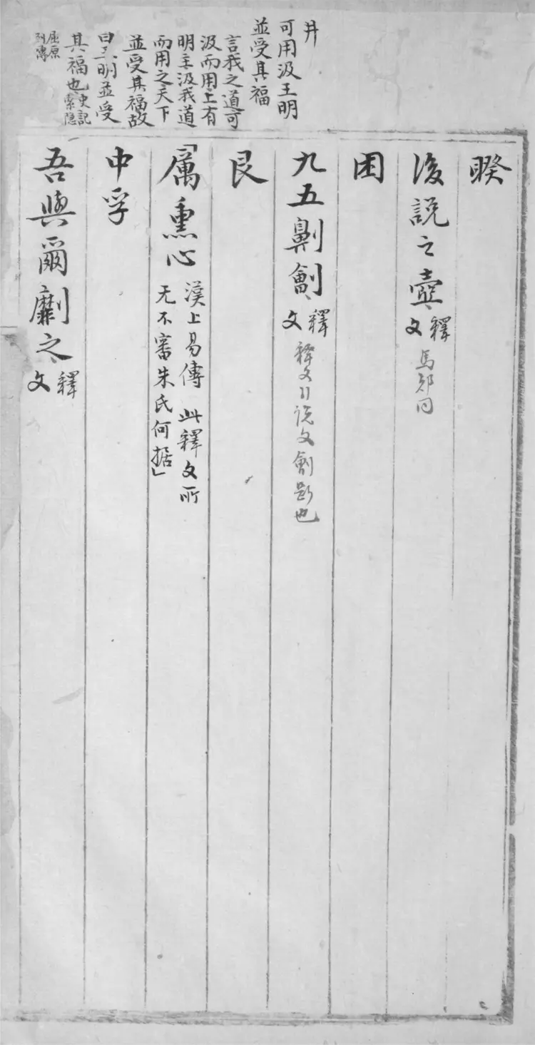 易義別錄.不分卷 易義別錄.不分卷