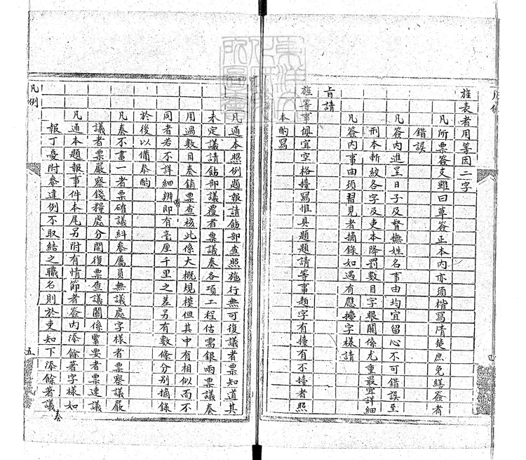 114 通本簽式四卷 鈔本 114 通本簽式四卷 鈔本