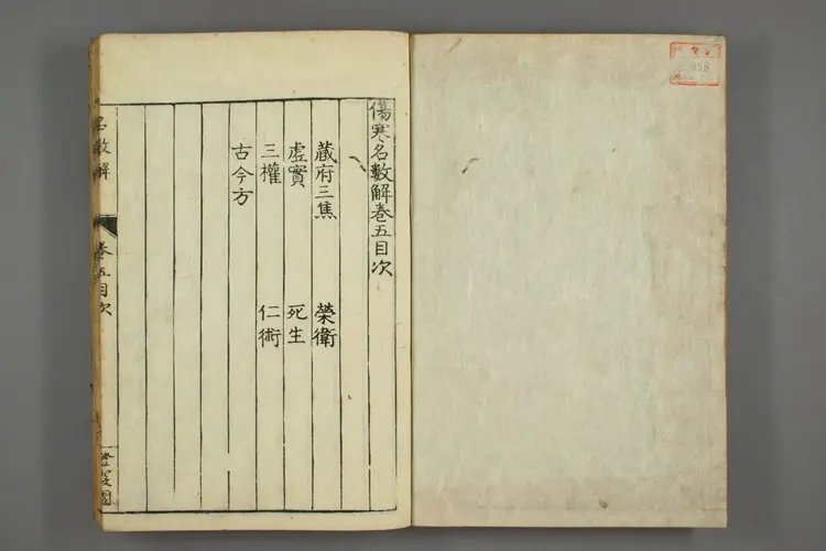 伤寒名数解卷五 伤寒名数解卷五