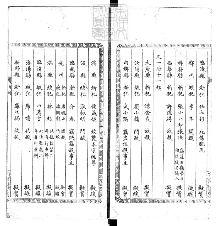 270 癸酉年河南秋審一卷 鈔本 270 癸酉年河南秋審一卷 鈔本