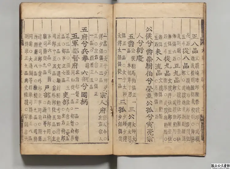 大明一統賦 著者莫旦(明)朝鮮刊本0037 大明一統賦 著者莫旦(明)朝鮮刊本0037