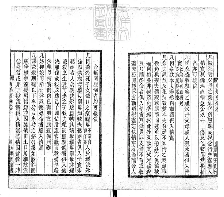313 [明刑弼教錄]爽鳩要錄二卷